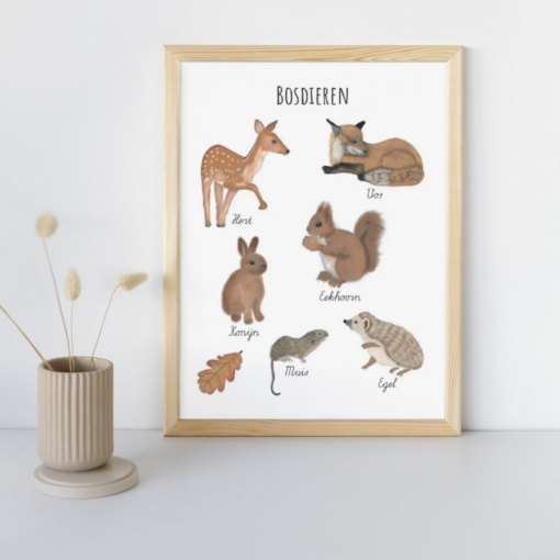 Bosdieren poster - Nederland - Printable. Bosdieren kinderkamer. Poster bosdieren babykamer. Praatplaat. Themahoek bos(dieren). Woodland. Forest.